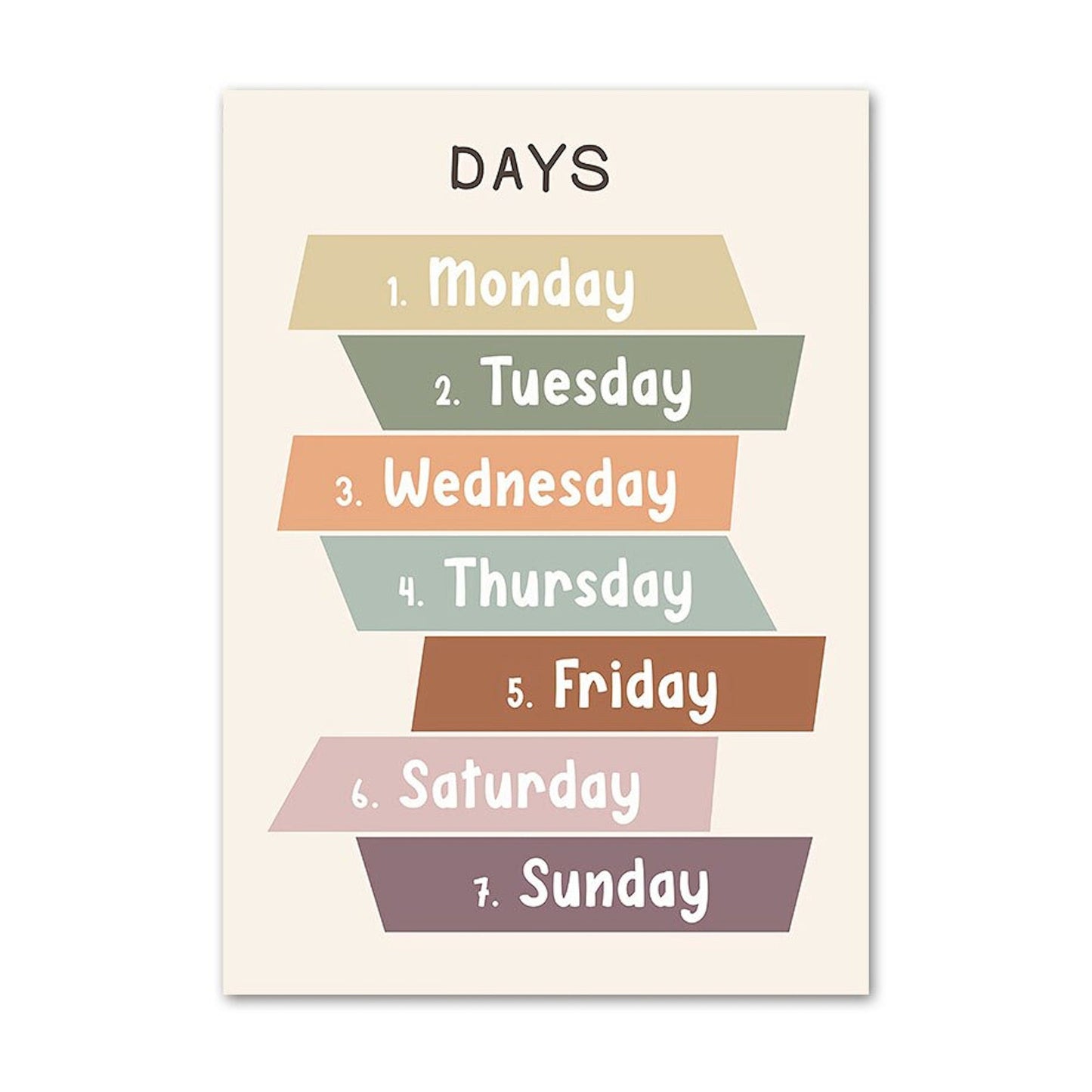 Poster Kinder Zahlen Wochentage Wetter Monate Jahreszeiten und Begrüßung als Deko Print ohne Rahmen