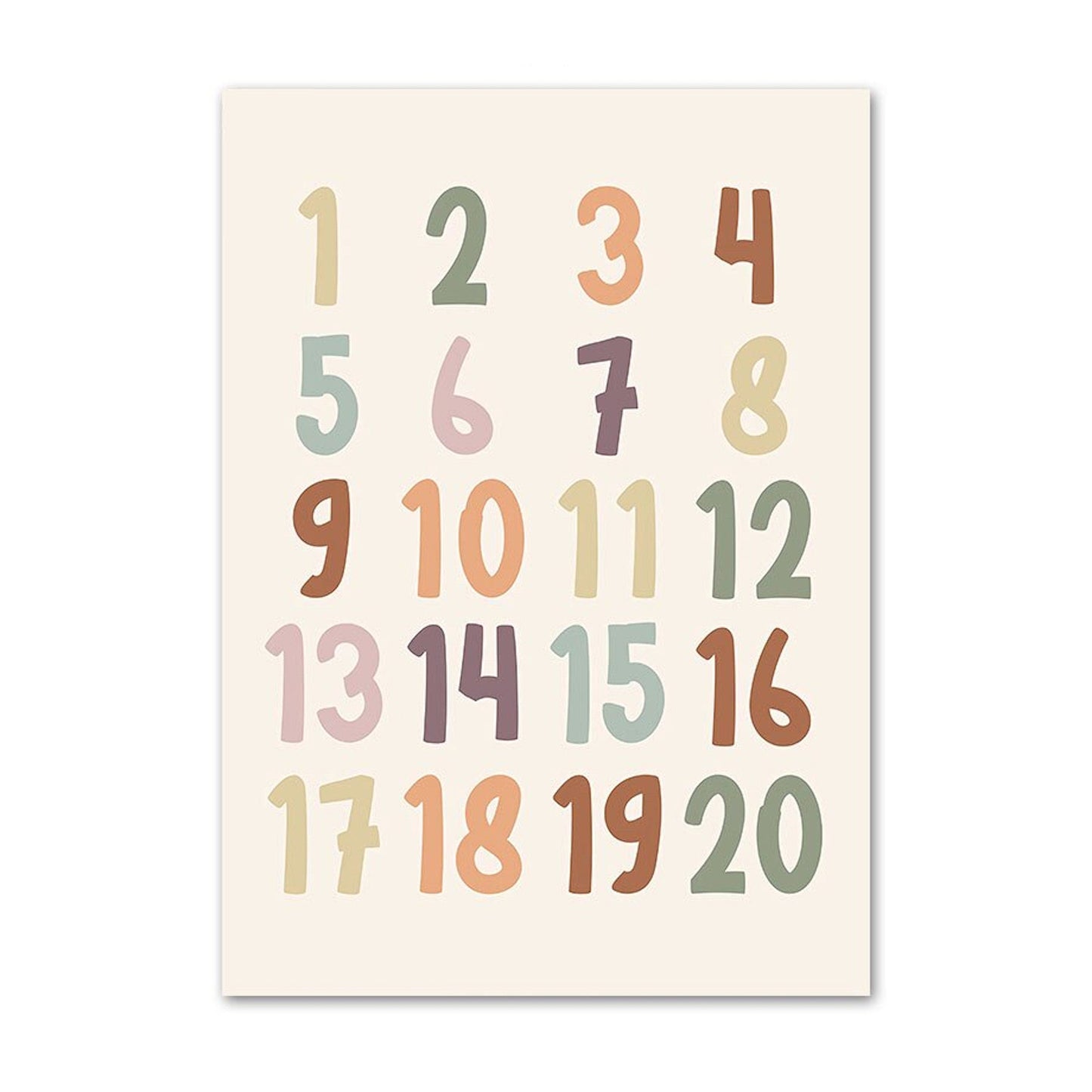 Poster Kinder Zahlen Wochentage Wetter Monate Jahreszeiten und Begrüßung als Deko Print ohne Rahmen